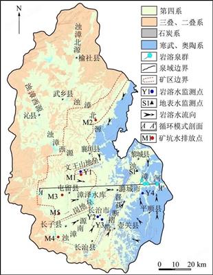 Picarro L2130-i（結(jié)合穩(wěn)定同位素（2H、1?O和??Sr/??Sr）和水化學(xué)了解辛安巖溶地下水系統(tǒng)的水文地球化學(xué)過程）